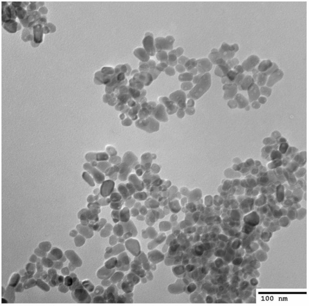 Zinc-doped indium oxide nano gas sensitive material and preparation method thereof