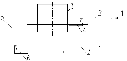 Novel car dumper system