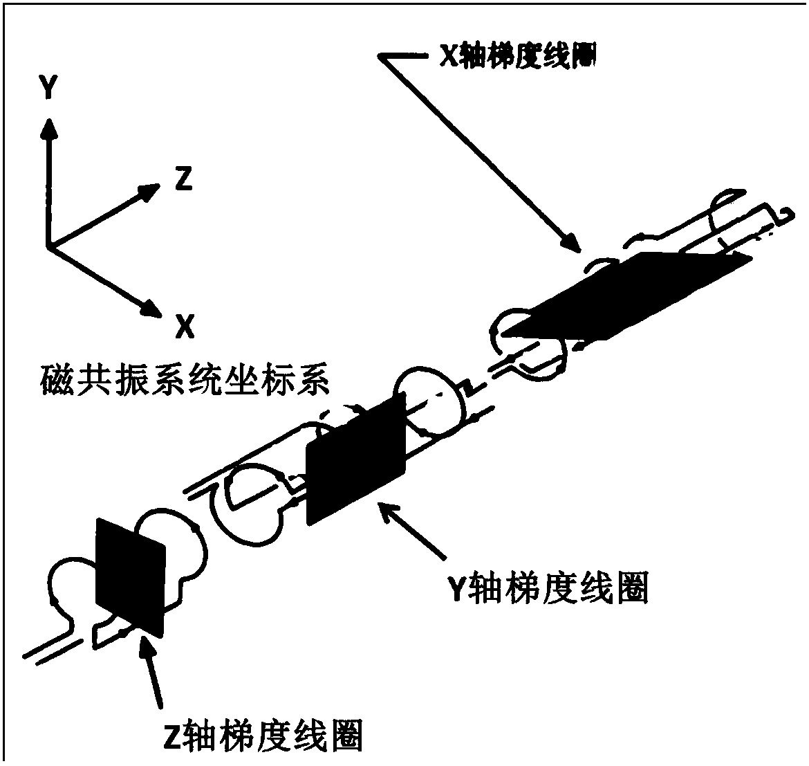 Magnetic resonance scanning strategy determination method and magnetic resonance scanning system