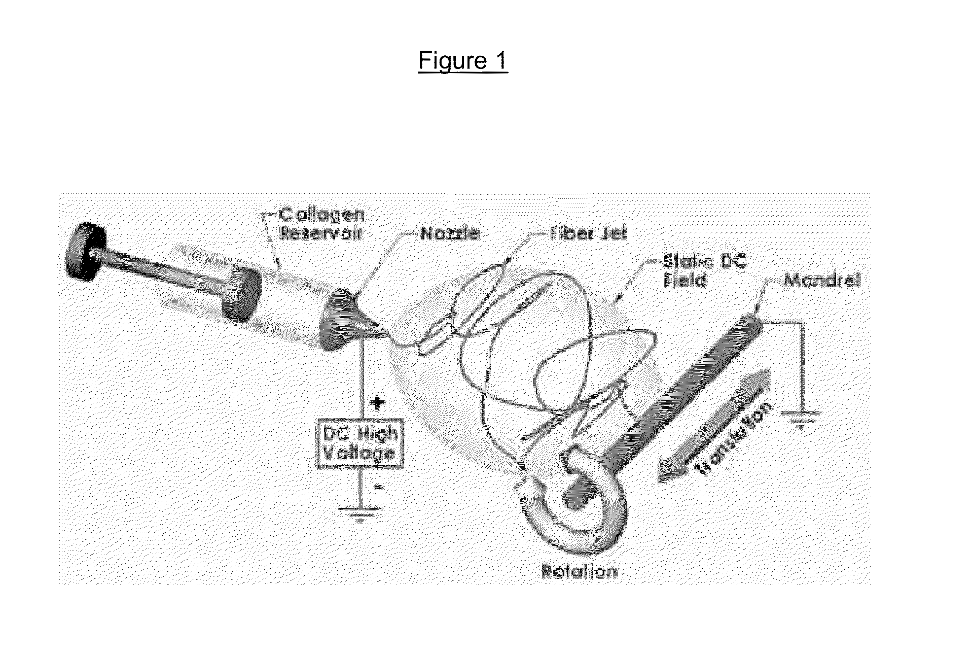 Drug delivery compositions and methods using nanofiber webs