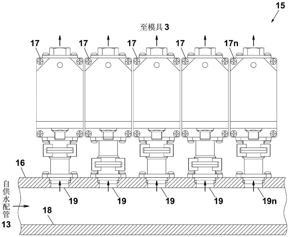 Mold temperature control system