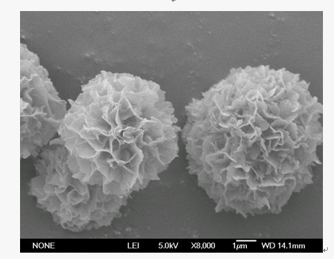 Preparation method of flower-like alpha-nickel hydroxide