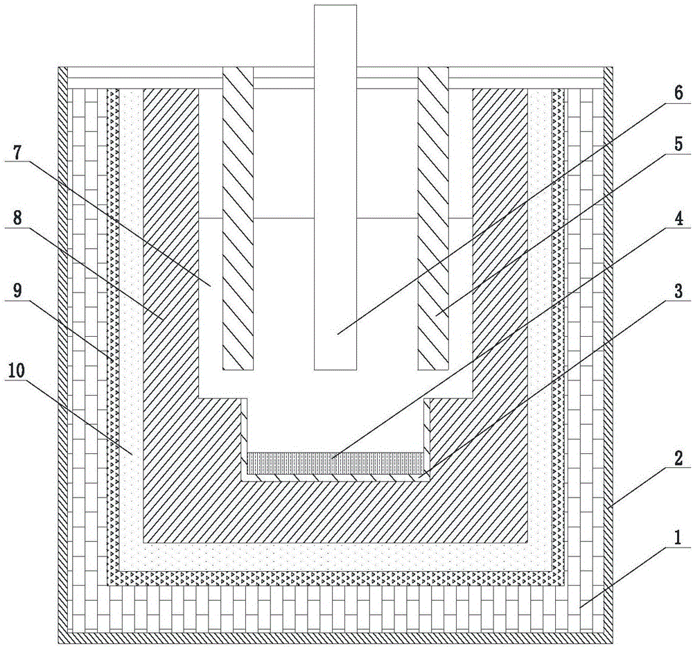 Lanthanum iron alloy and preparation method thereof