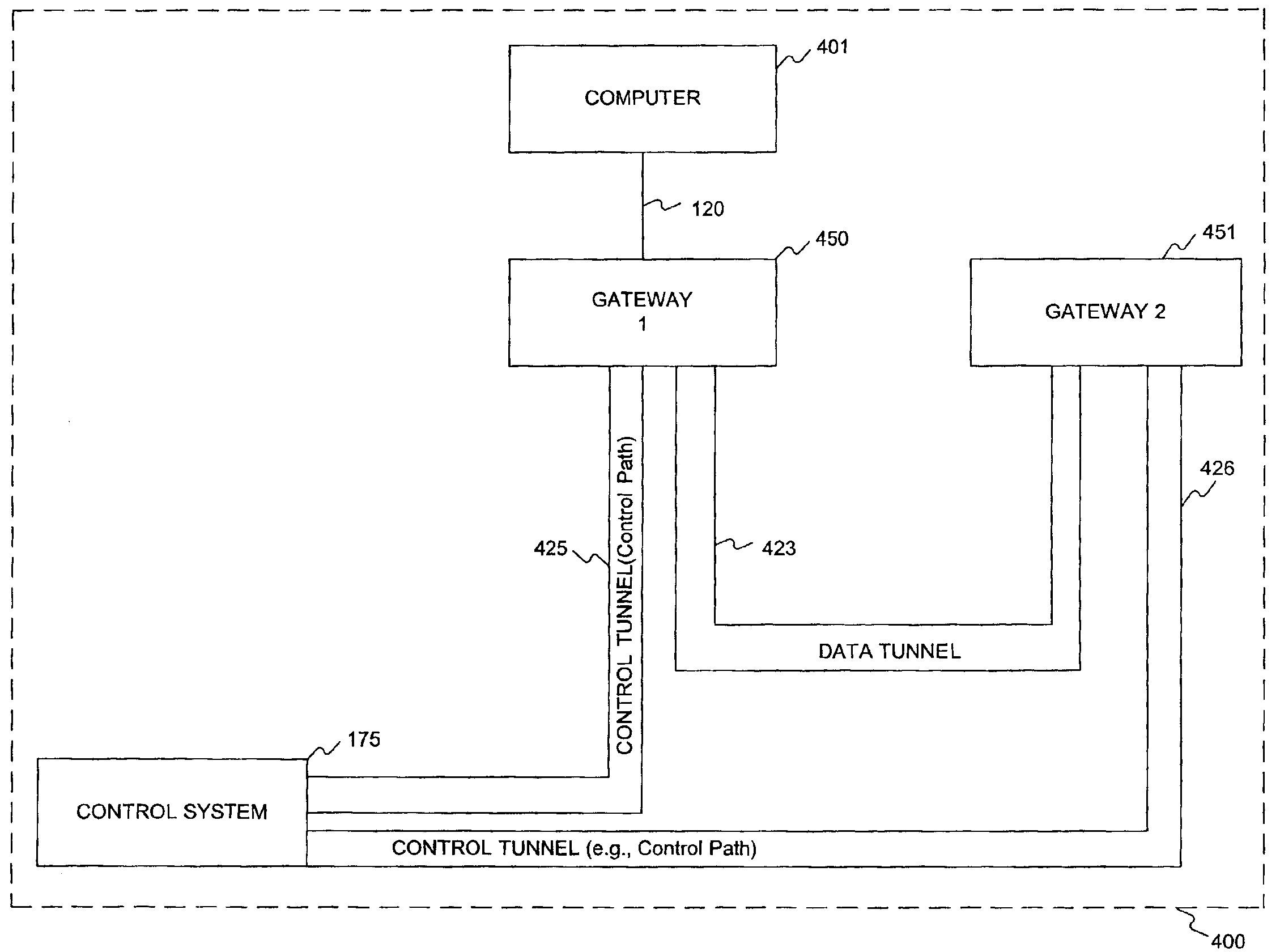 Methods and systems for enabling communication between a processor and a network operations center