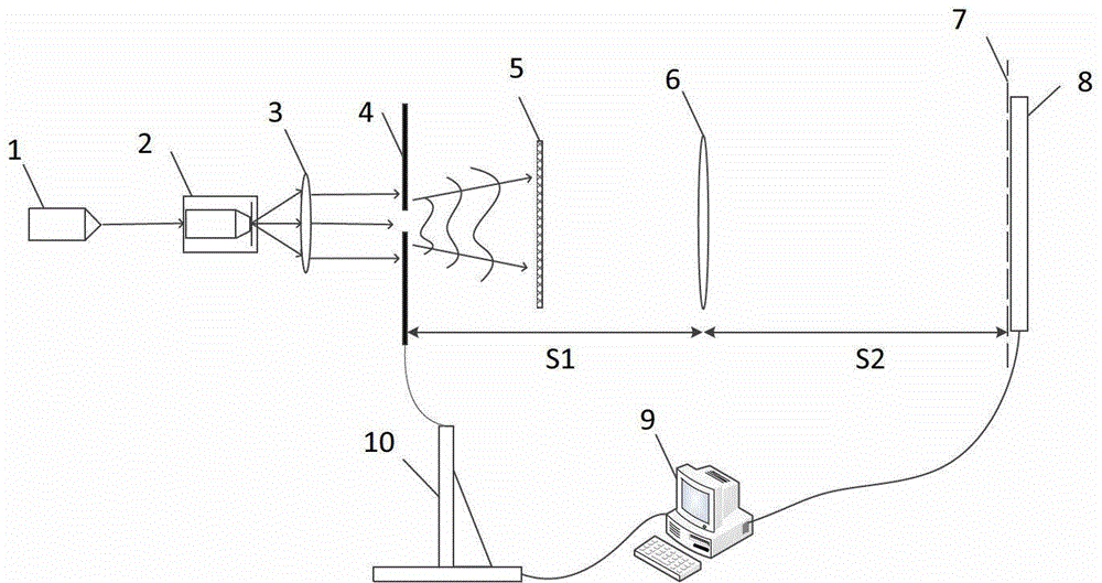 Transmission type sample amplitude and phase imaging device and method