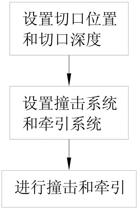 Continuous collapsing type detachment method for multi-span elevated bridge