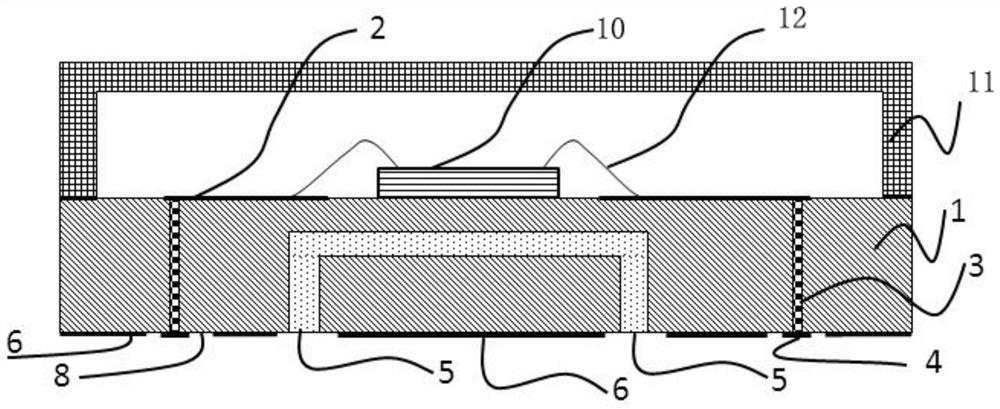 Integrated interconnection structure of self-airtight packaging function module and implementation method