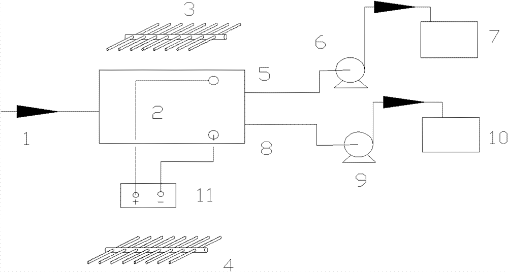 Device and method for separating and recovering silicon and silicon carbide in cutting waste mortar of silicon wafers