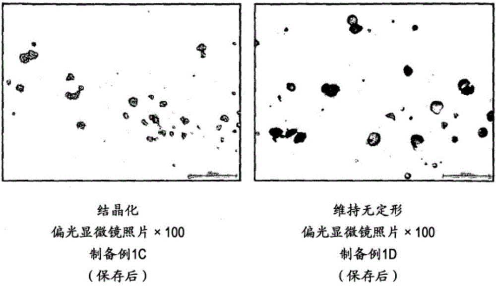 Suspension for oral administration comprising amorphous tolvaptan