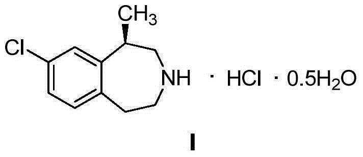 Preparation method of weigh reducing drug lorcaserin hydrochloride and intermediate thereof