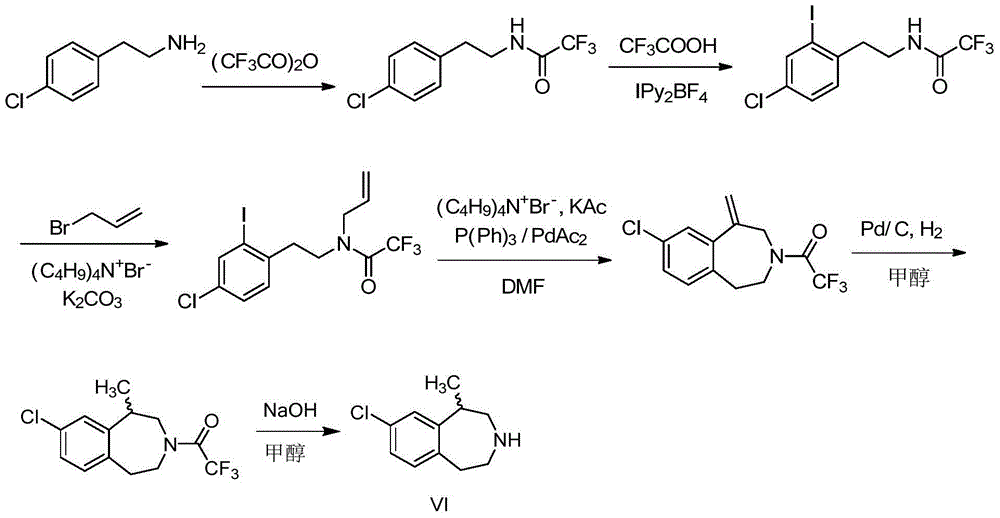 Preparation method of weigh reducing drug lorcaserin hydrochloride and intermediate thereof