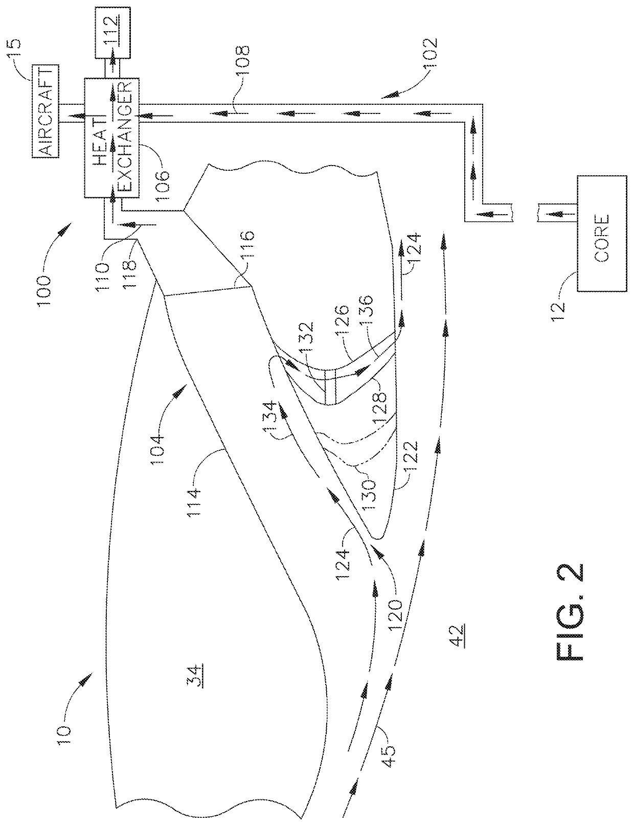 Method and system for mitigation of cavity resonance