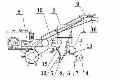 Small intertillage fertilizer applicator