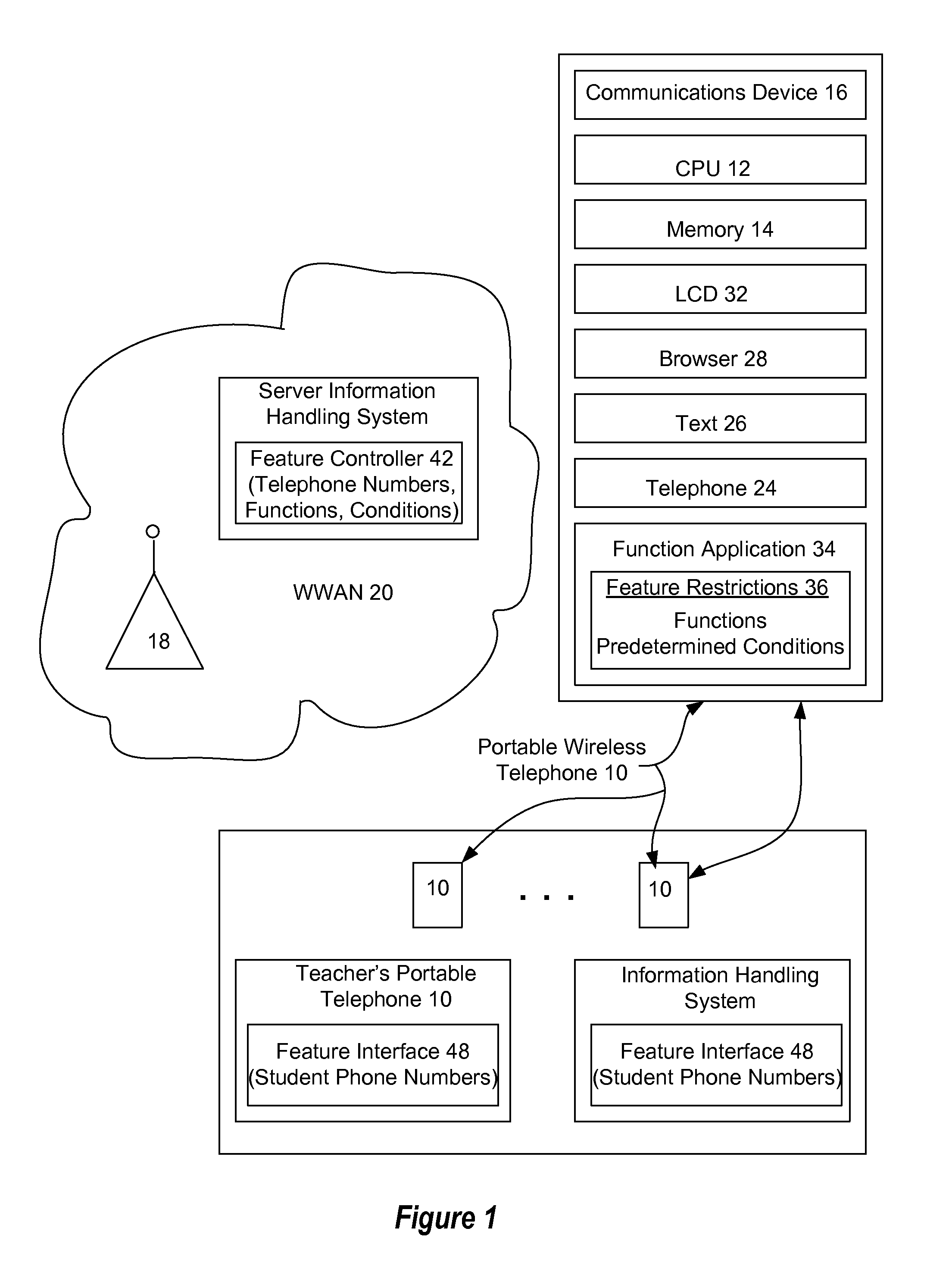 System and method for selectively restricting portable information handling system features