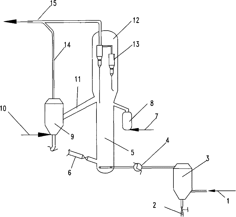 Method for reducing catalyst loss in methanol to olefins regeneration system