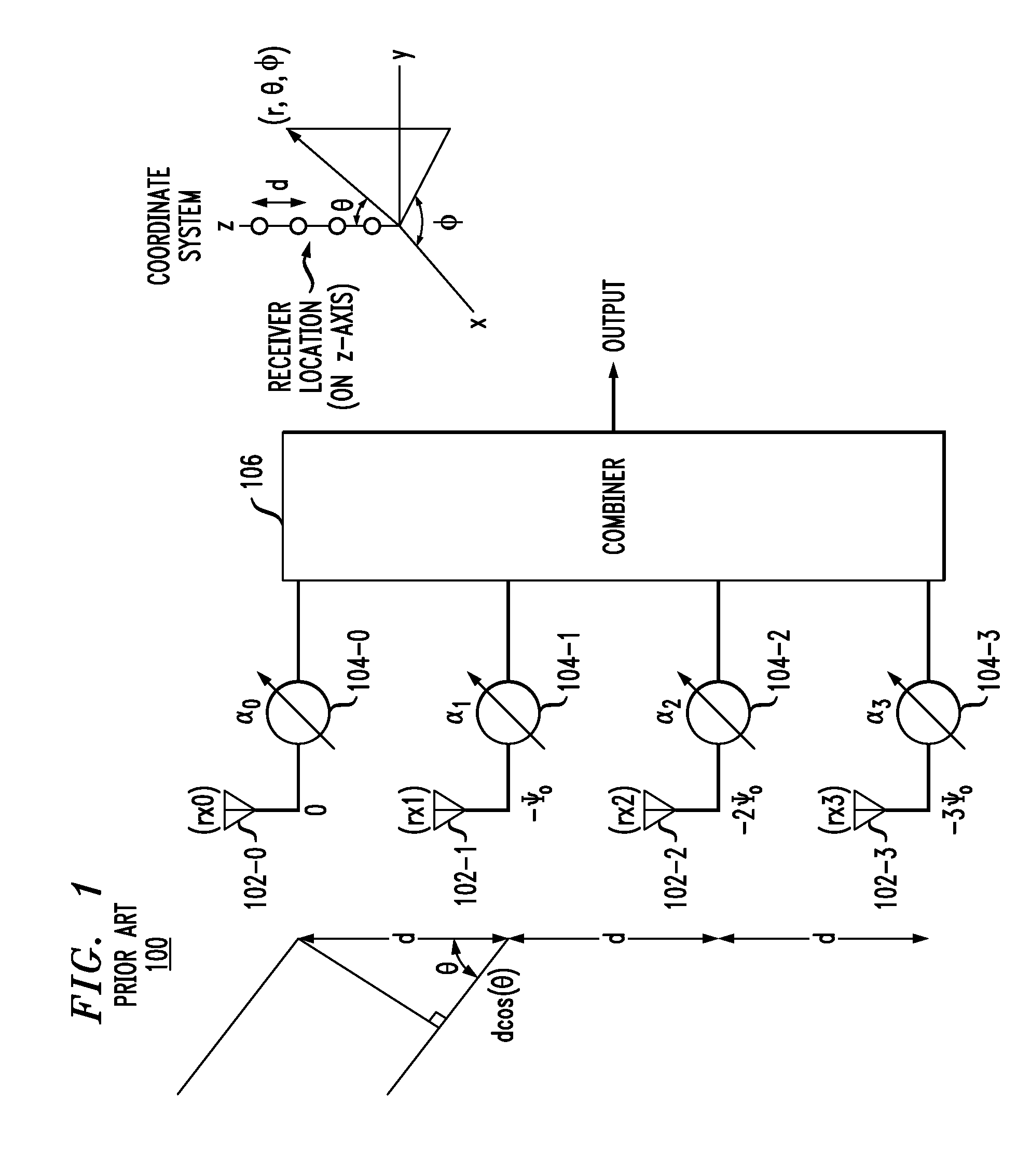 Phase shifting and combining architecture for phased arrays