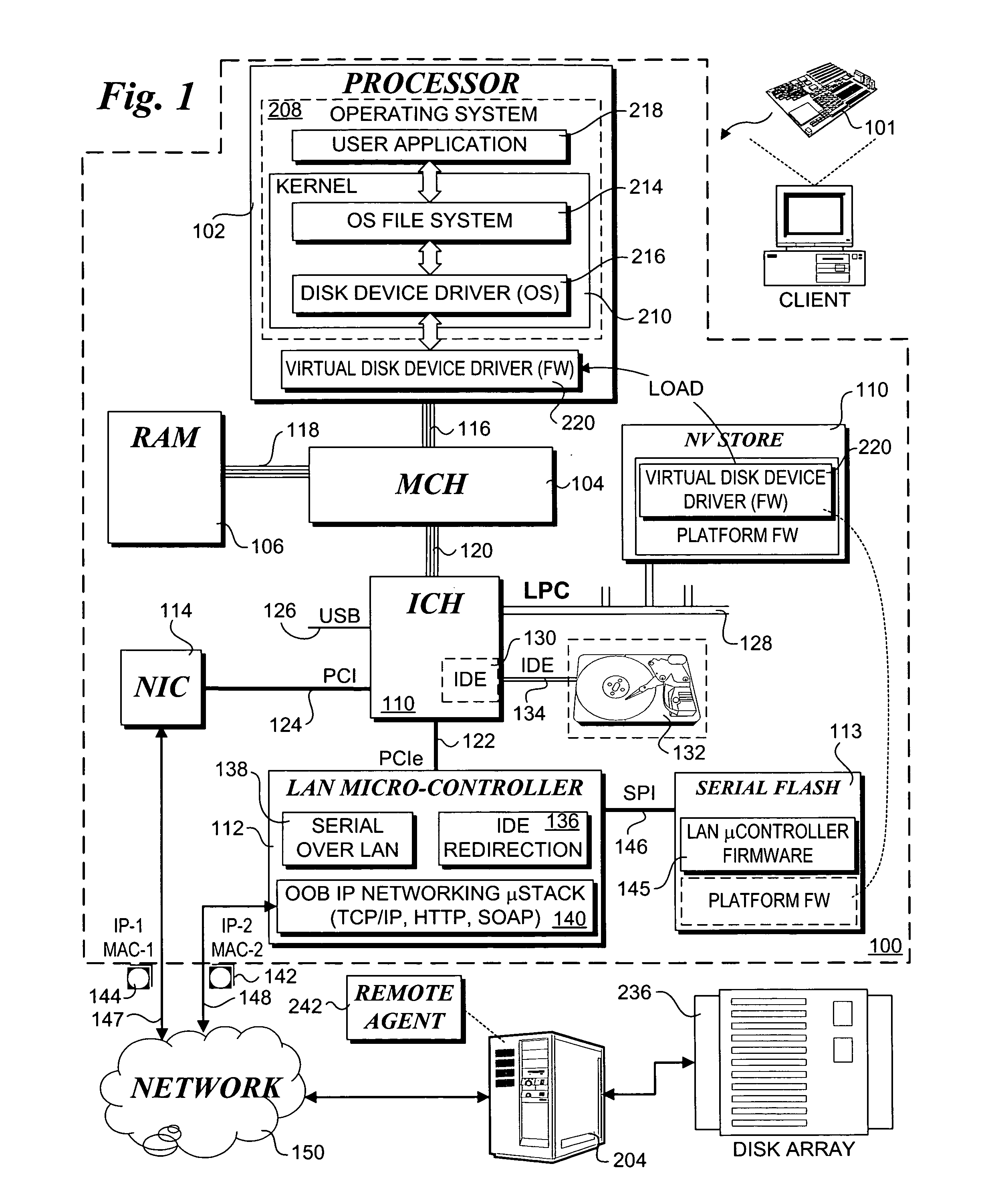 Method to enable remote storage utilization