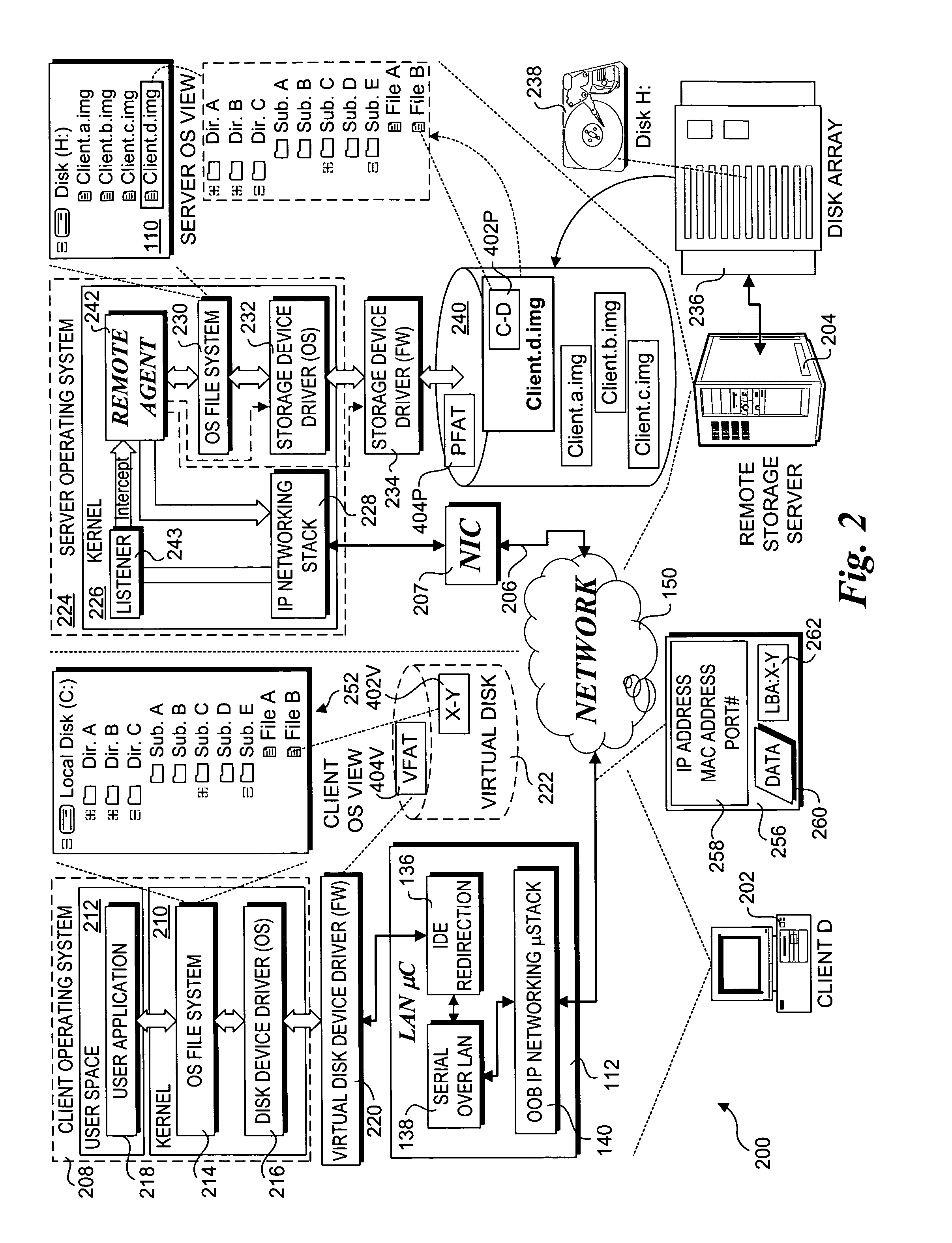 Method to enable remote storage utilization