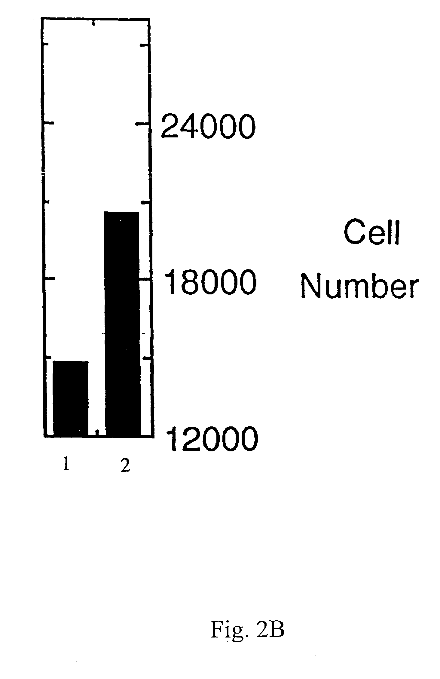 Ocular tear growth factor-like protein