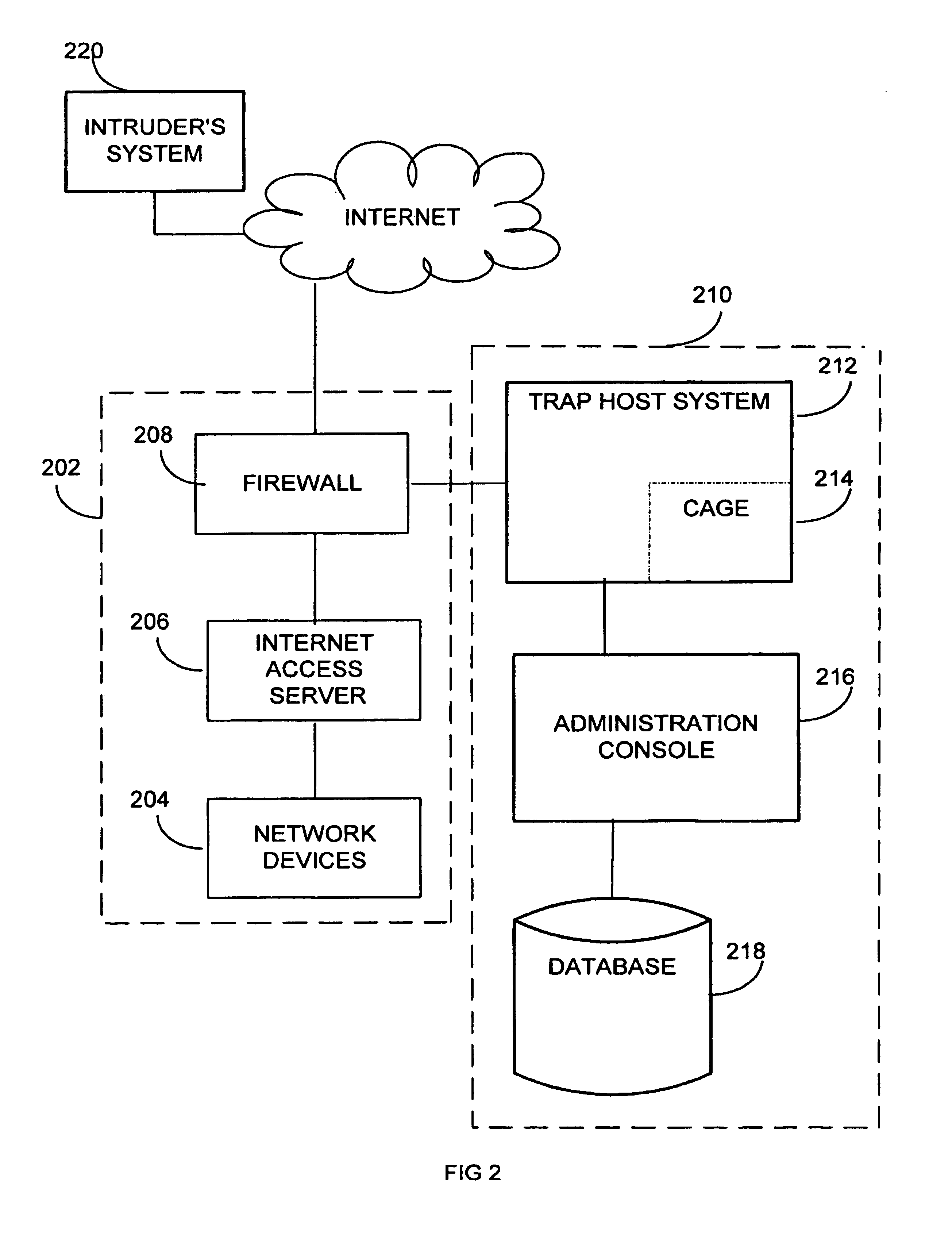 Extensible intrusion detection system