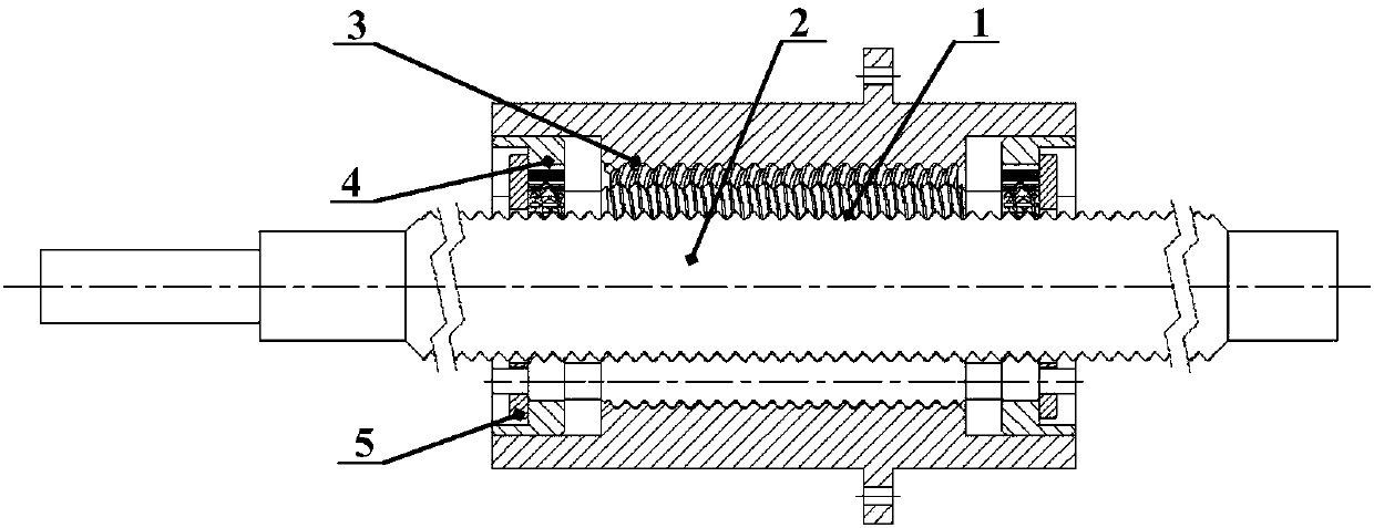 Modification Method of Roller Thread in Planetary Roller Screw Pair