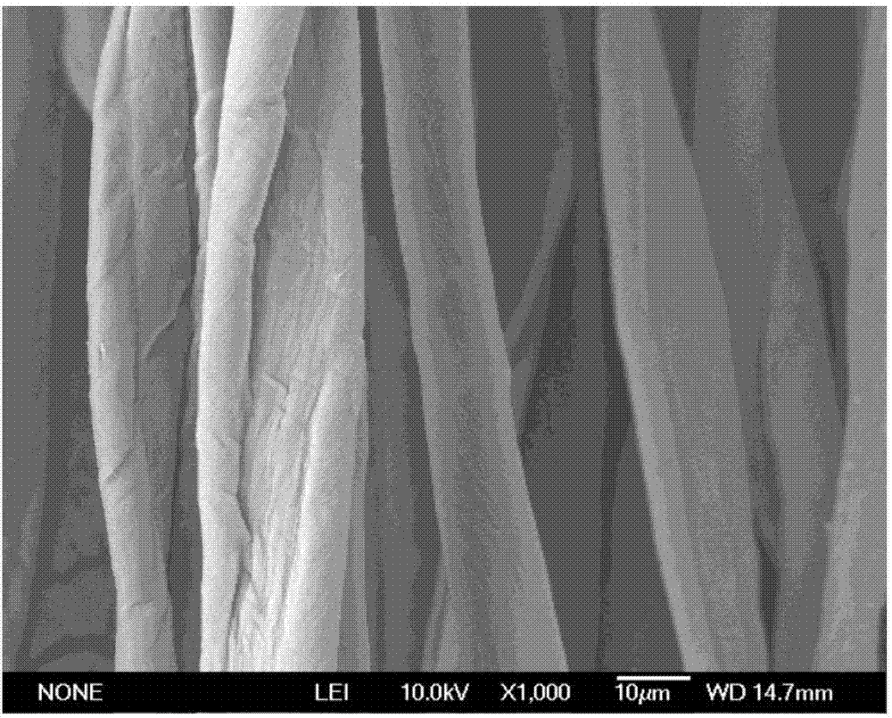 Nanometer titanium dioxide cotton fiber modifying method with improved dyeing property and attachment firmness