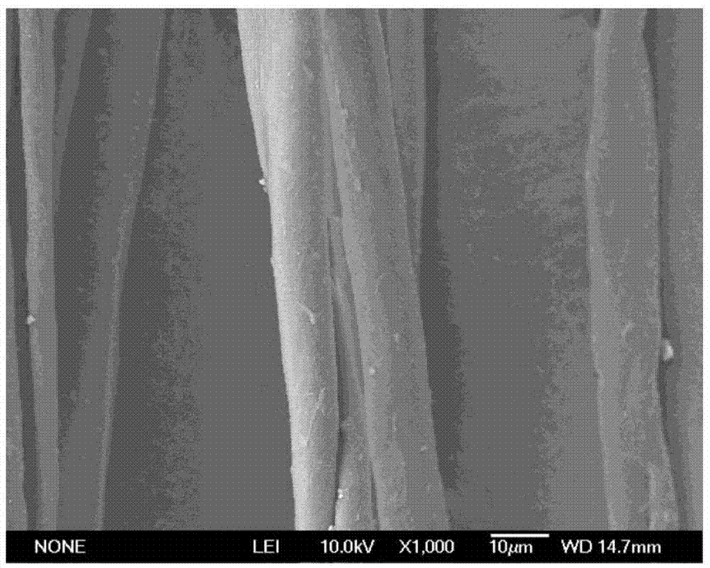 Nanometer titanium dioxide cotton fiber modifying method with improved dyeing property and attachment firmness