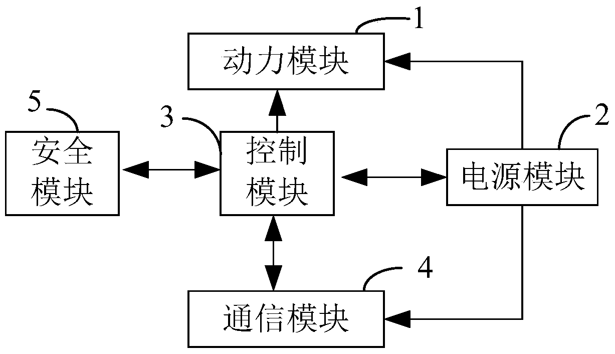 A pull-on circuit breaker for improving safety performance and its realization method