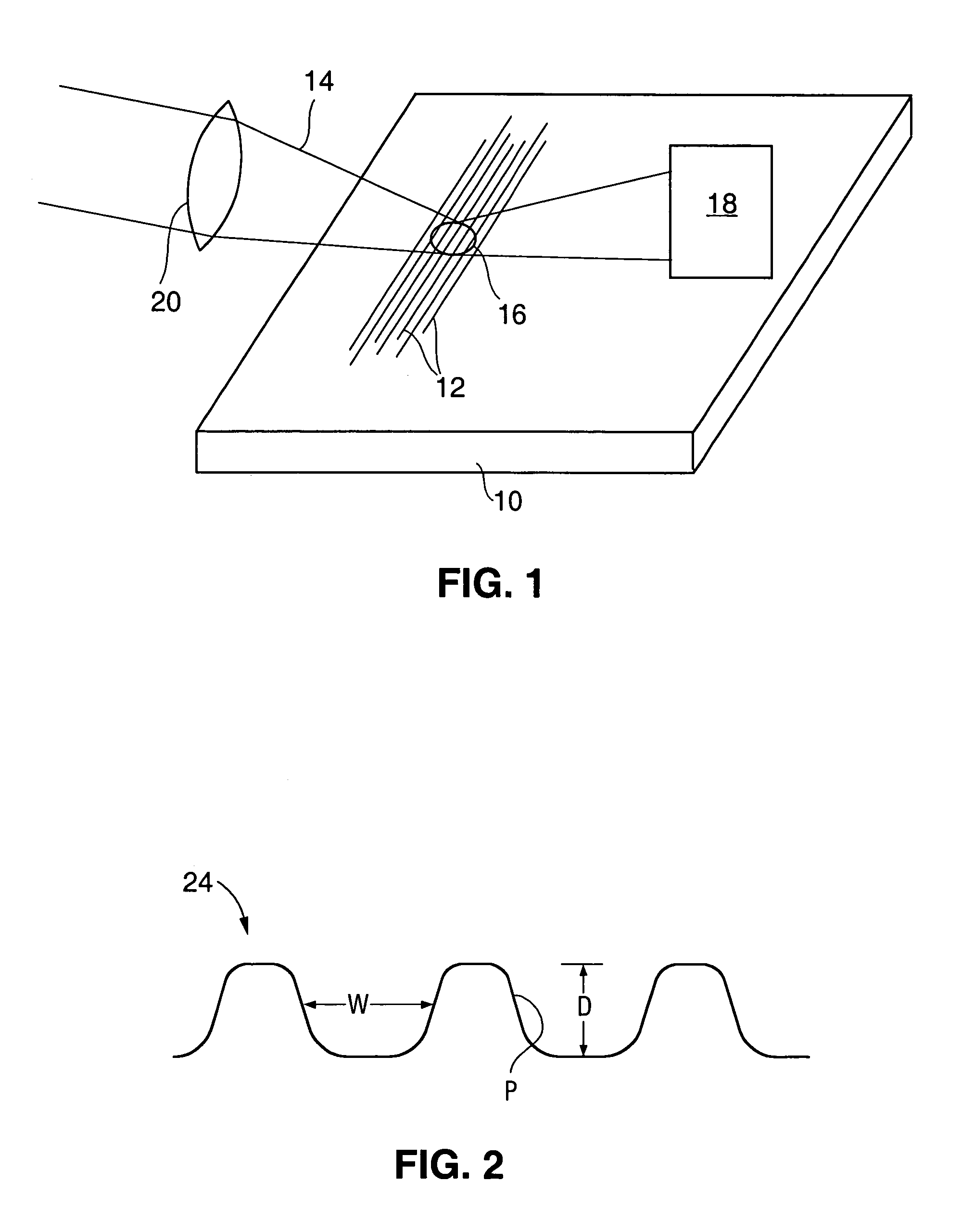 Critical dimension analysis with simultaneous multiple angle of incidence measurements