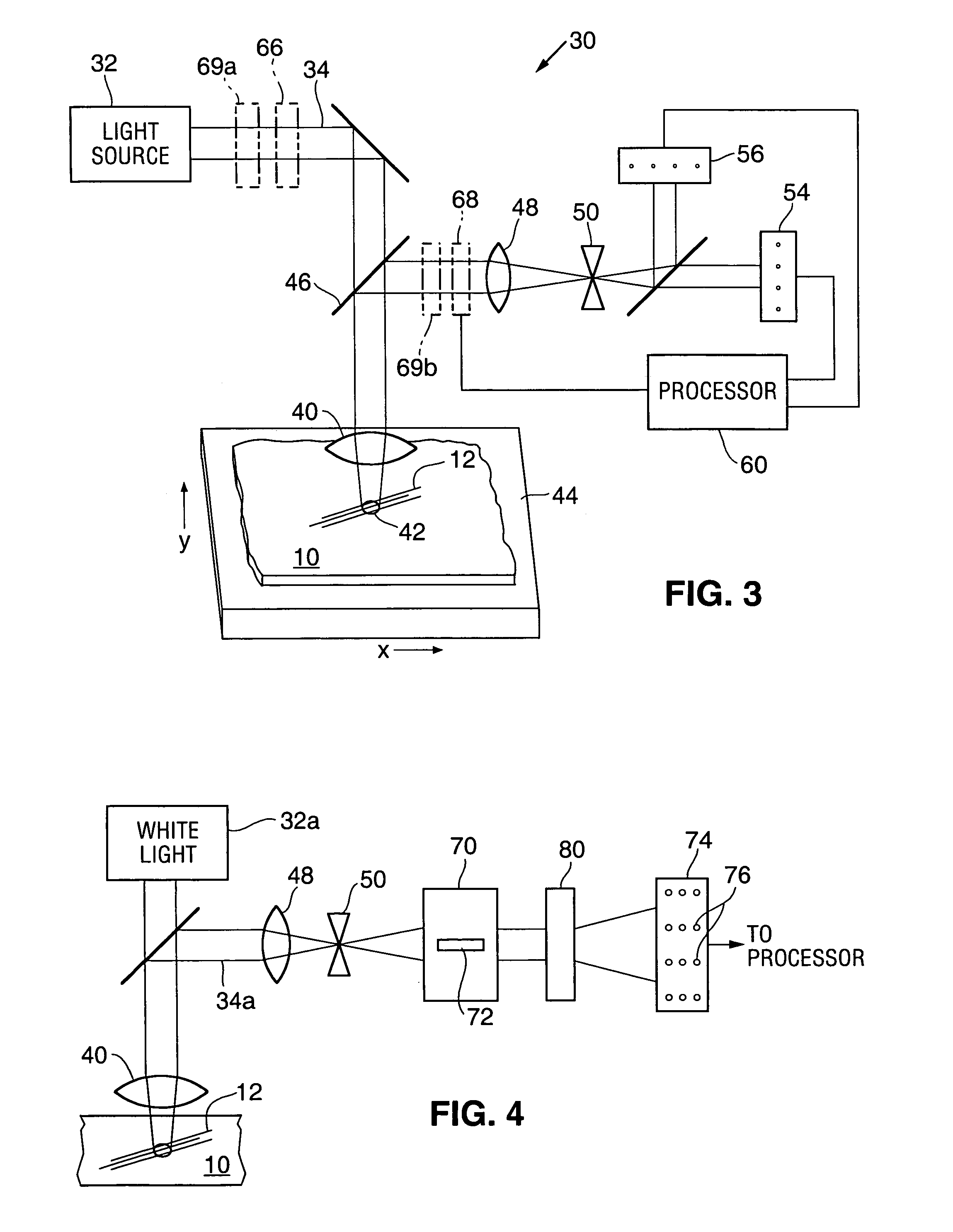 Critical dimension analysis with simultaneous multiple angle of incidence measurements