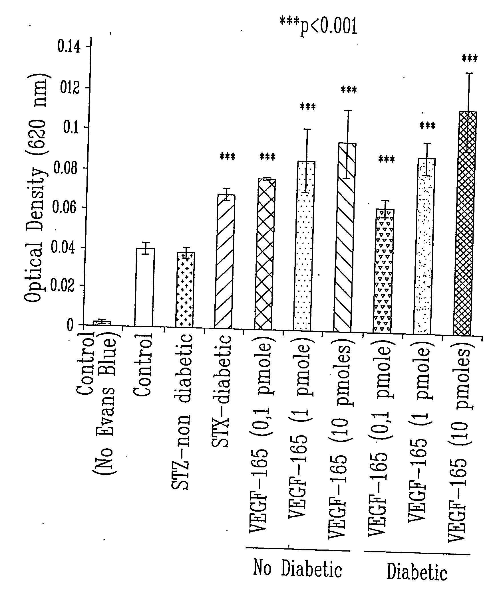 Amphiphilic trisulfonated porphyrazines for photodynamic applications in medicine