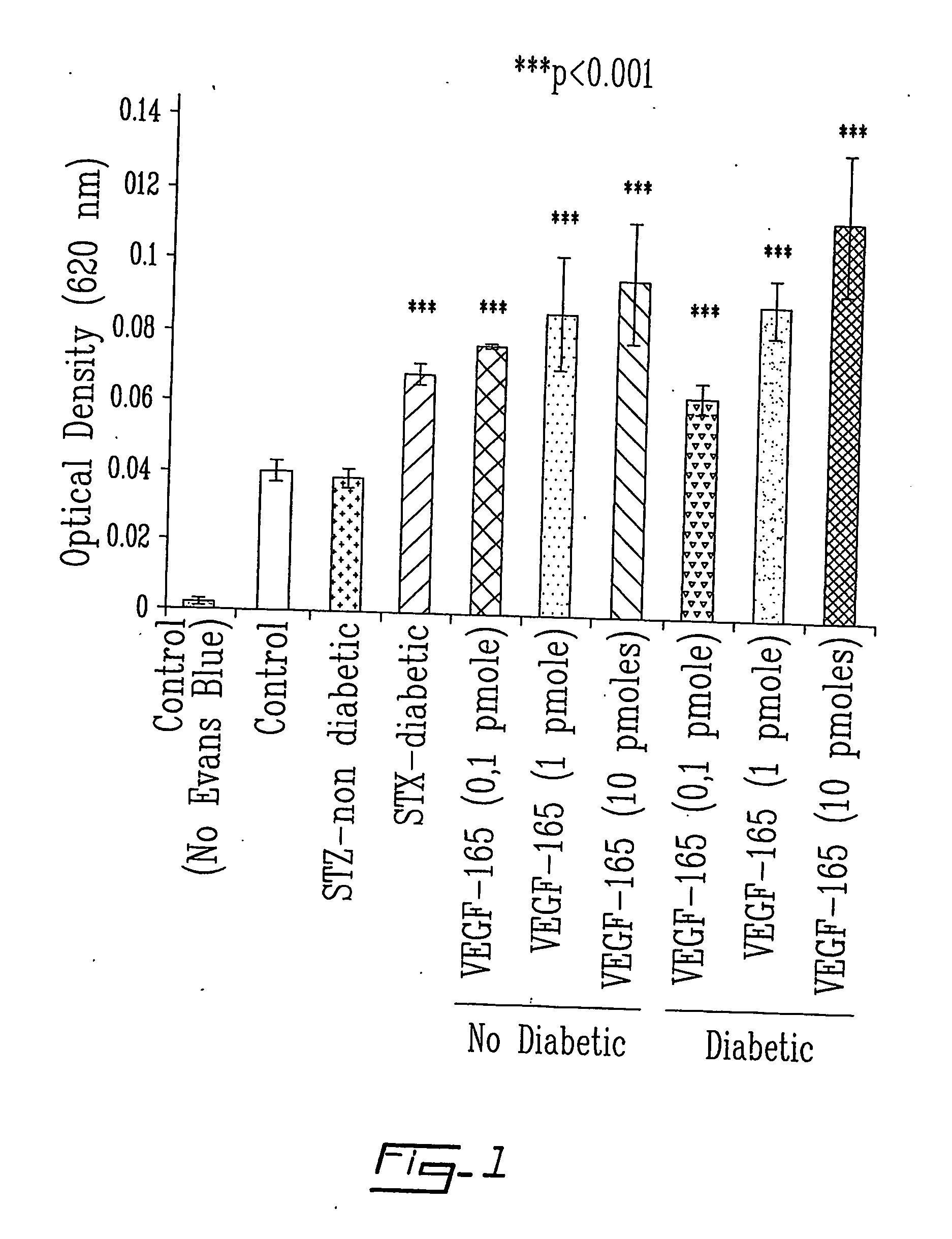 Amphiphilic trisulfonated porphyrazines for photodynamic applications in medicine