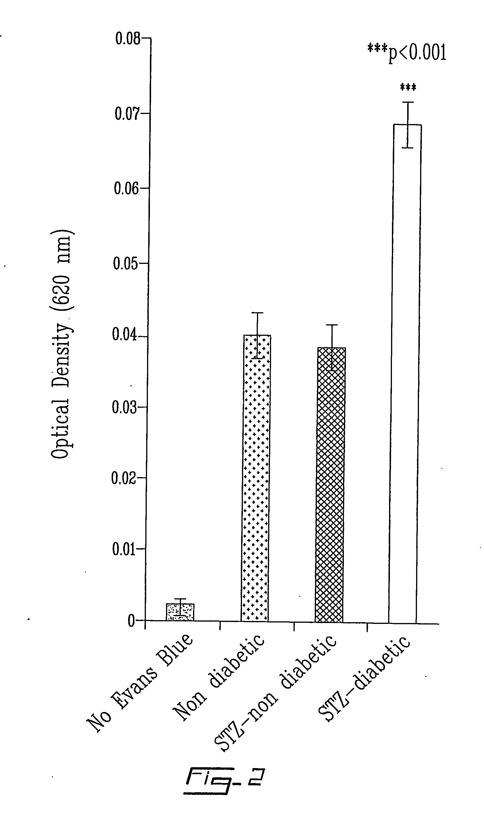 Amphiphilic trisulfonated porphyrazines for photodynamic applications in medicine