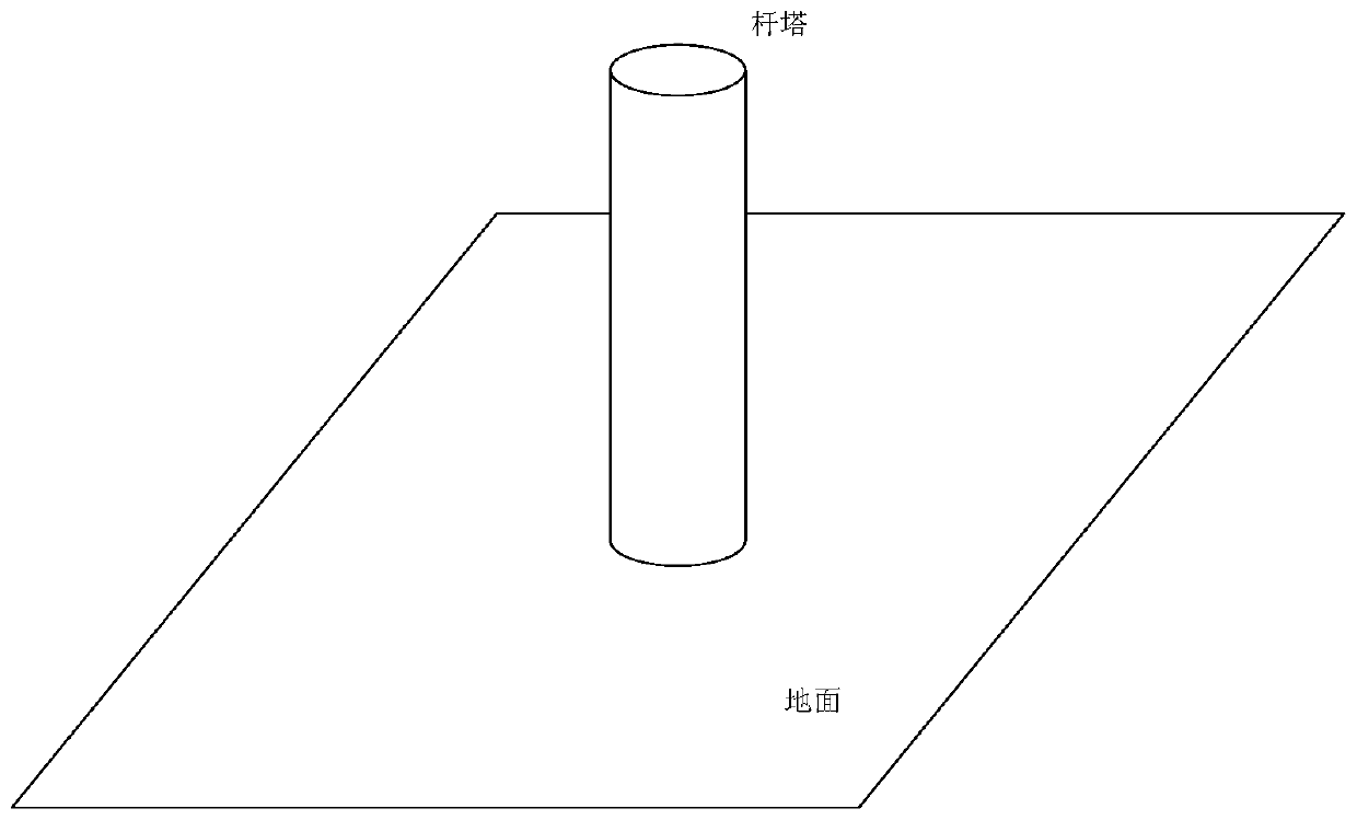 Electric unmanned aerial vehicle inspection route planning method and device