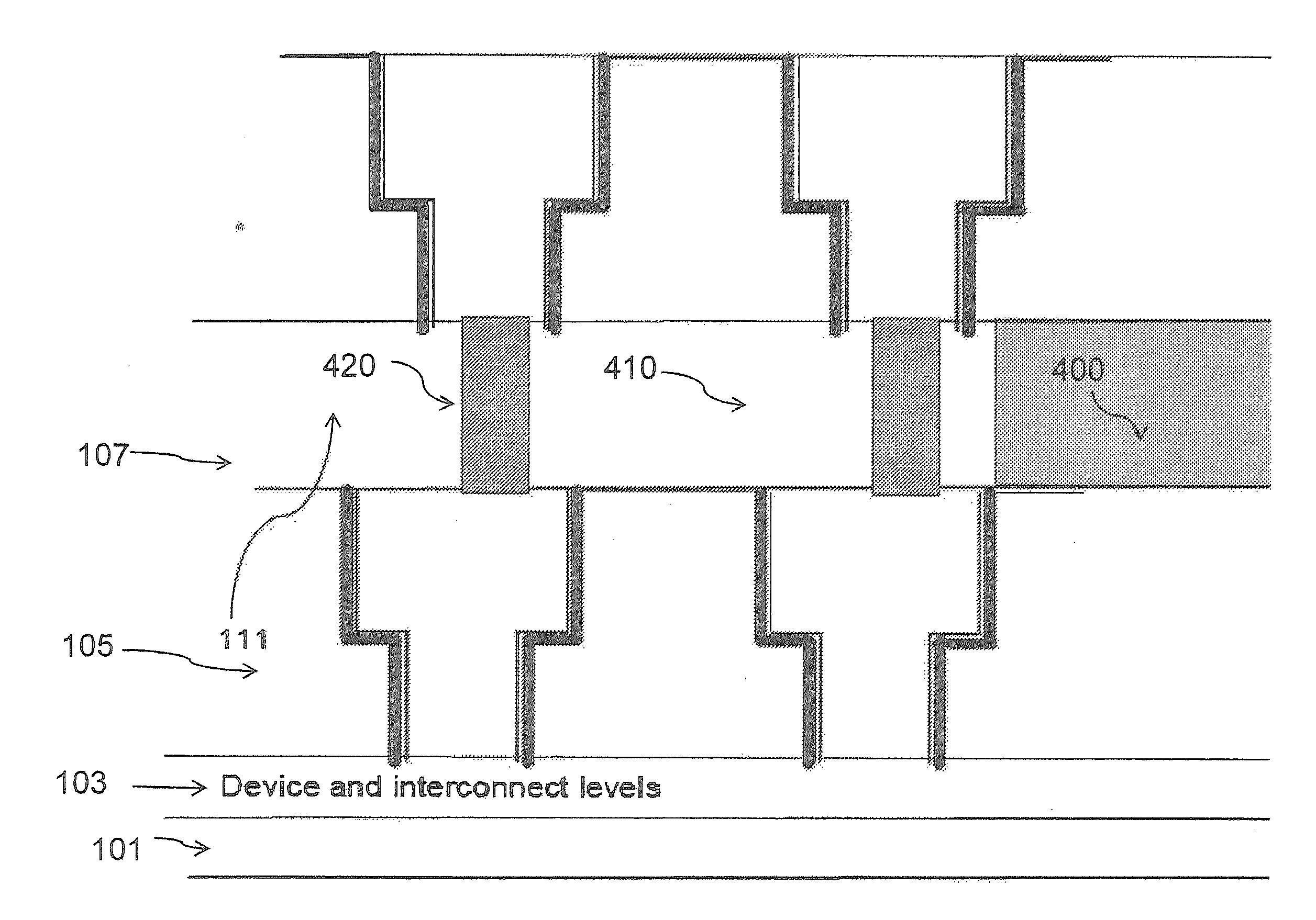 Beol structures incorporating active devices and mechanical strength