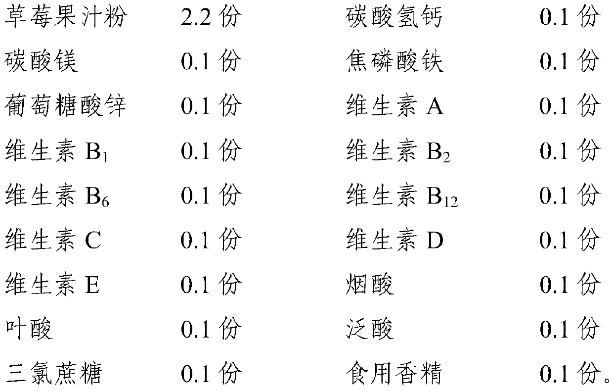 High-protein meal replacement milk shake solid beverage containing fruit and vegetable granules with satiety fat-reducing effect