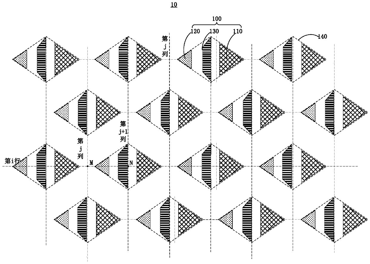 Pixel arrangement structure and display panel