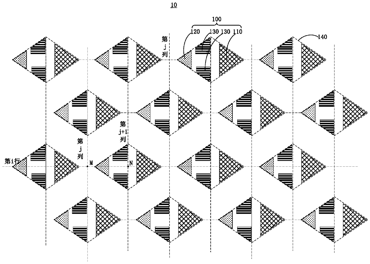 Pixel arrangement structure and display panel