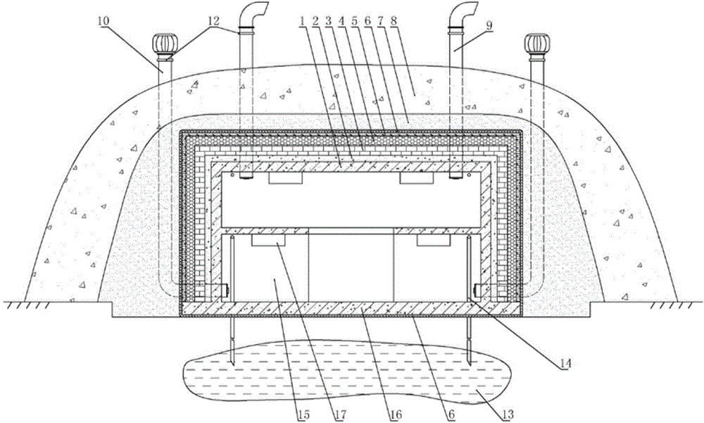 Constant-temperature cellar used for preserving fruits and vegetables