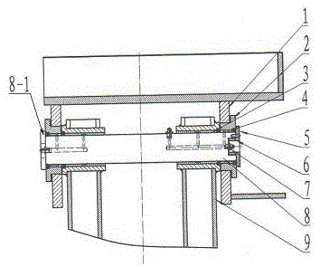 Roller-wheel equipment with SCADA xenon illuminating system