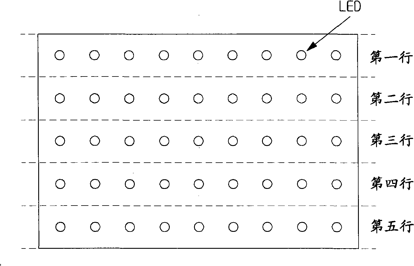 Backlight unit driving apparatus and method thereof