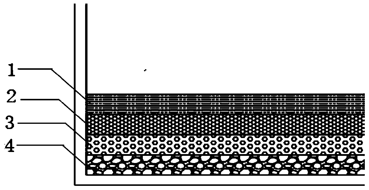 Domestication method for adapting scylla paramamosain seedlings to saline-alkali soil water area culture