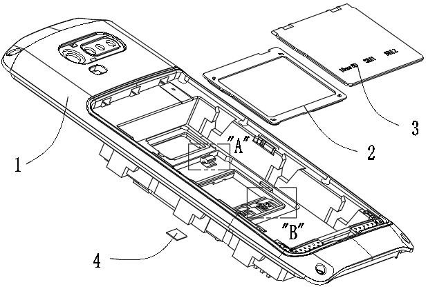 A card cover type waterproof structure of an electronic product