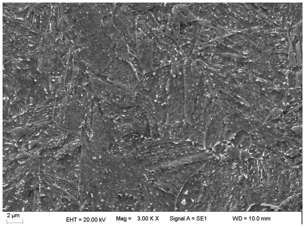 Kipah-level bainite steel with ultrahigh yield ratio and manufacturing method of Kipah-level bainite steel