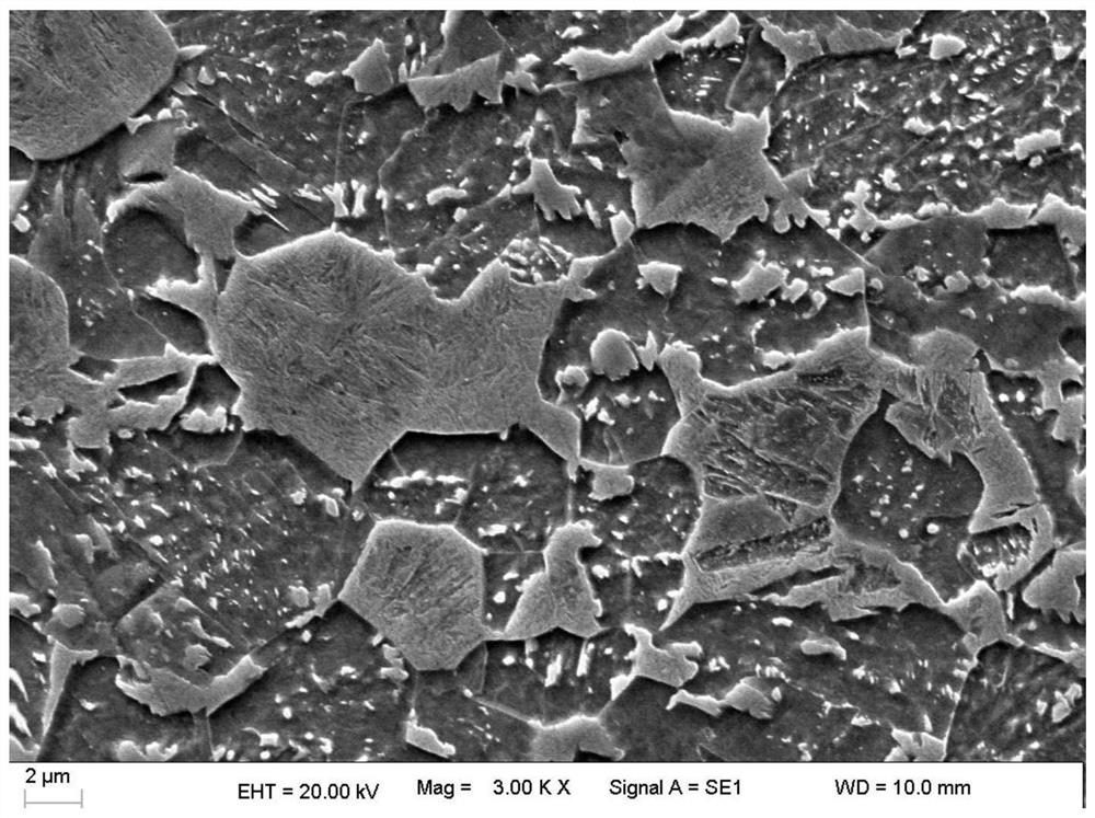 Kipah-level bainite steel with ultrahigh yield ratio and manufacturing method of Kipah-level bainite steel