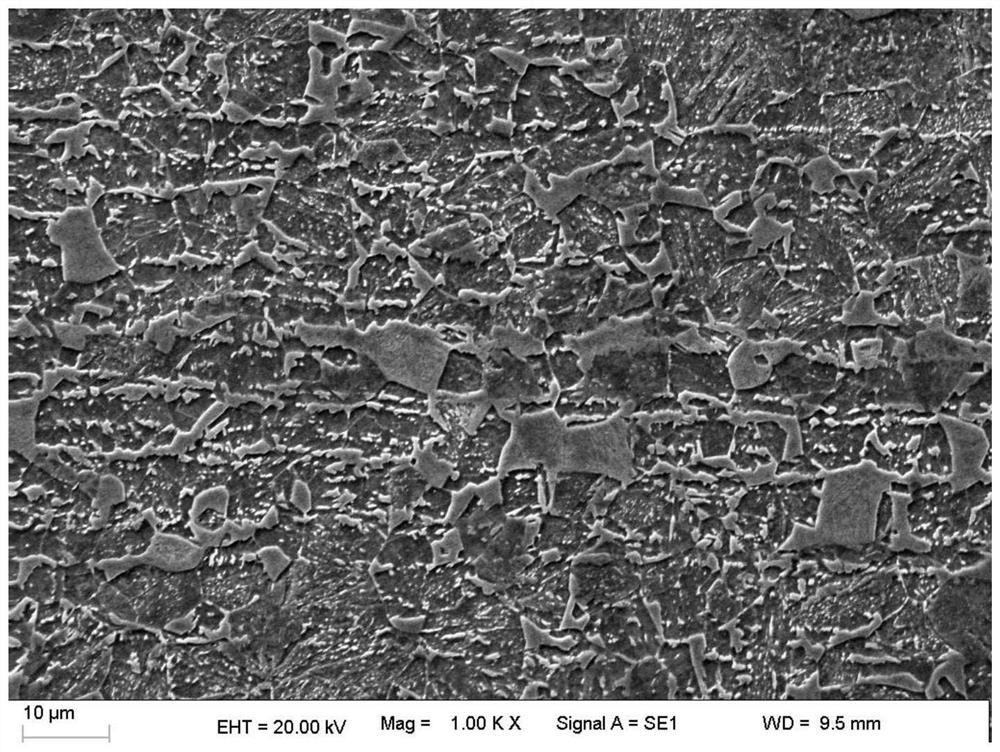 Kipah-level bainite steel with ultrahigh yield ratio and manufacturing method of Kipah-level bainite steel