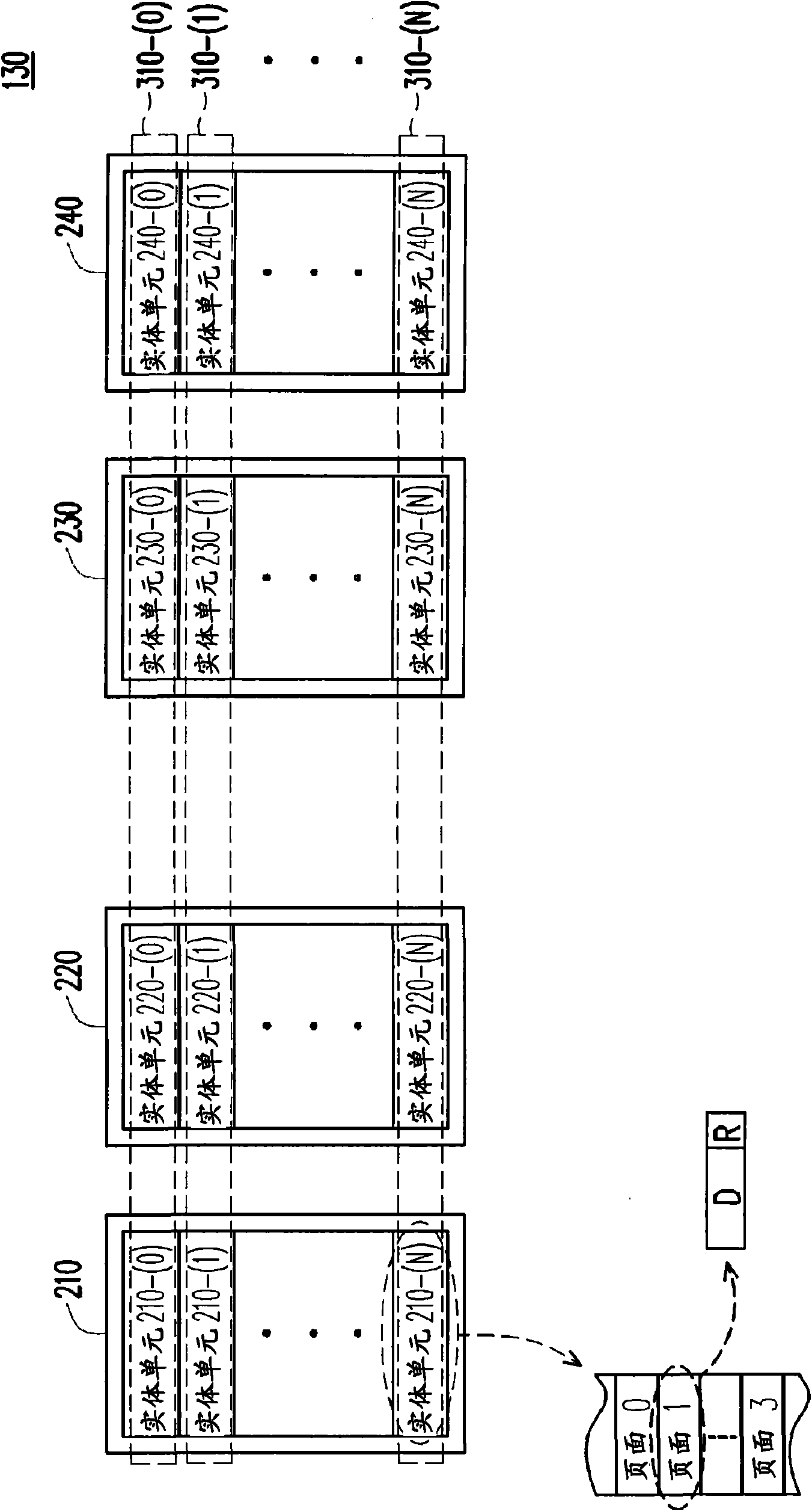 Data management method and flash memory storage system and controller using the same