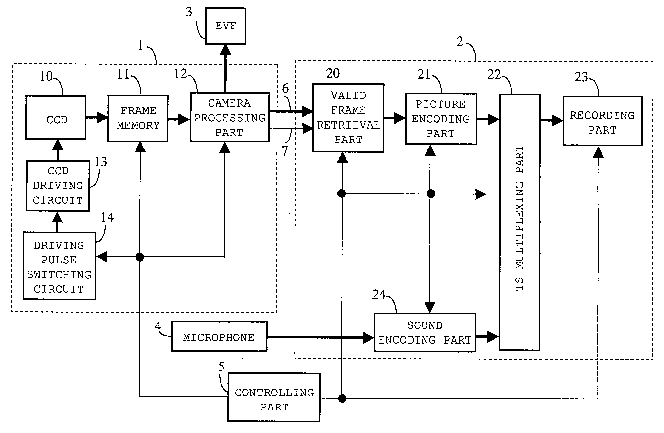 Video recording apparatus, multiplexing method, picture encoding method, program, and recording medium for variable frame-rate recording