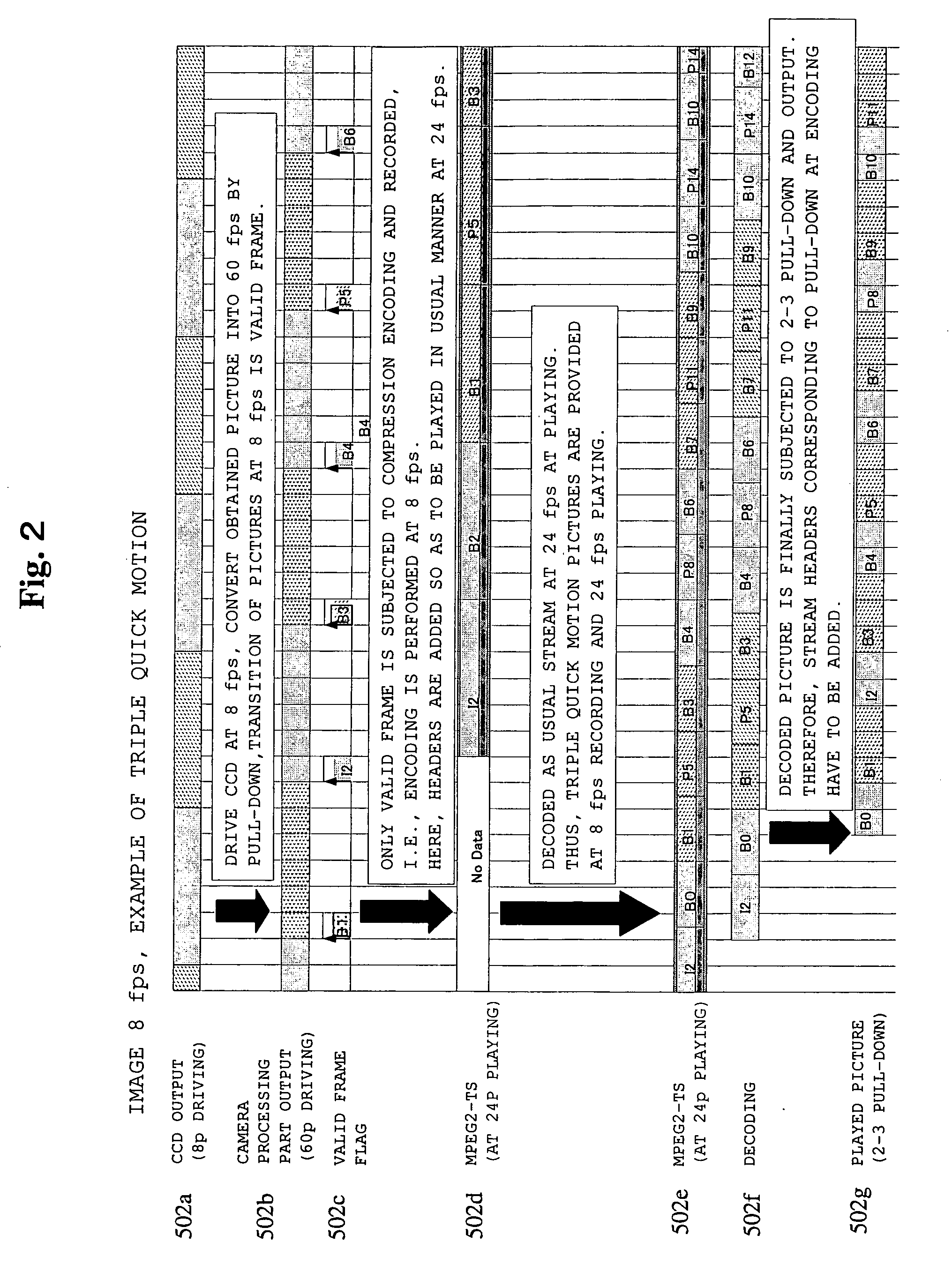 Video recording apparatus, multiplexing method, picture encoding method, program, and recording medium for variable frame-rate recording