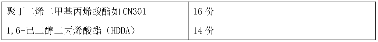 Production method of dual-curing solar glass panel capable of changing color along with scenes